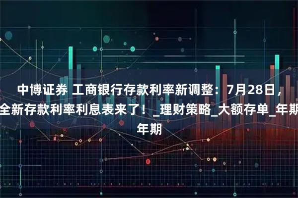 中博证券 工商银行存款利率新调整：7月28日，全新存款利率利息表来了！_理财策略_大额存单_年期